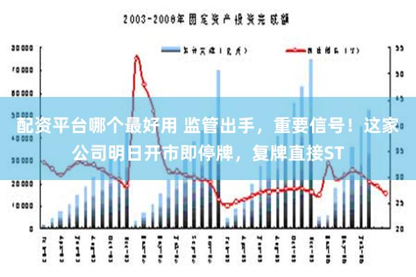 配资平台哪个最好用 监管出手，重要信号！这家公司明日开市即停牌，复牌直接ST