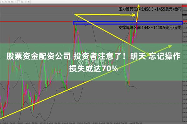 股票资金配资公司 投资者注意了！明天 忘记操作损失或达70%