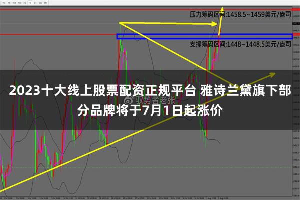 2023十大线上股票配资正规平台 雅诗兰黛旗下部分品牌将于7月1日起涨价