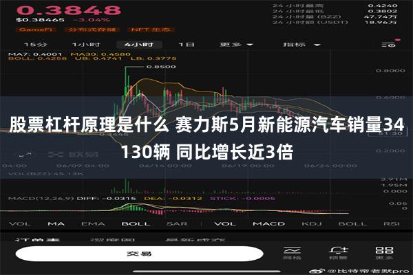 股票杠杆原理是什么 赛力斯5月新能源汽车销量34130辆 同比增长近3倍