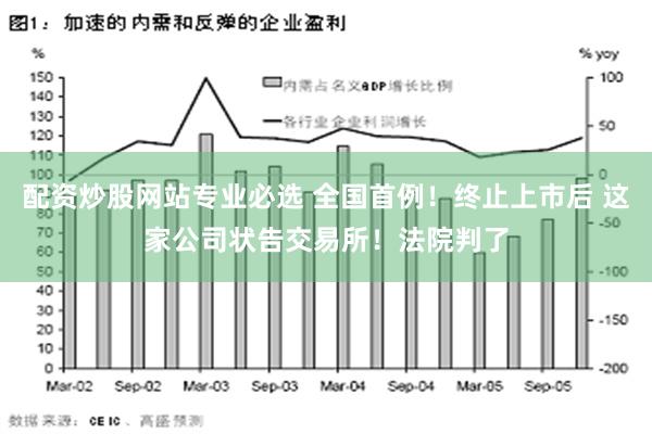 配资炒股网站专业必选 全国首例！终止上市后 这家公司状告交易所！法院判了