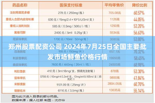 郑州股票配资公司 2024年7月25日全国主要批发市场鲟鱼价格行情