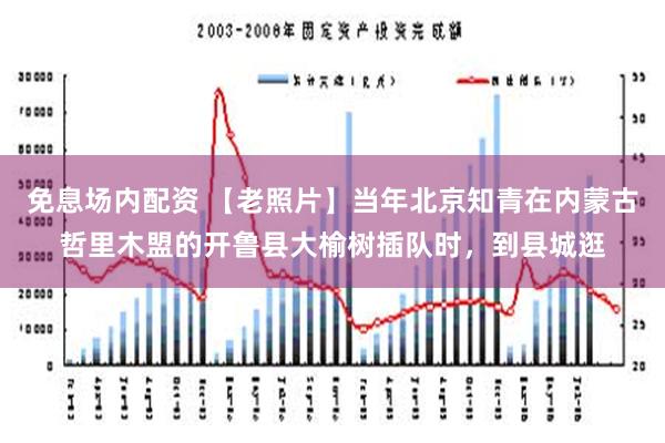 免息场内配资 【老照片】当年北京知青在内蒙古哲里木盟的开鲁县大榆树插队时，到县城逛