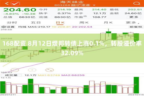 168配资 8月12日煜邦转债上涨0.1%，转股溢价率32.09%