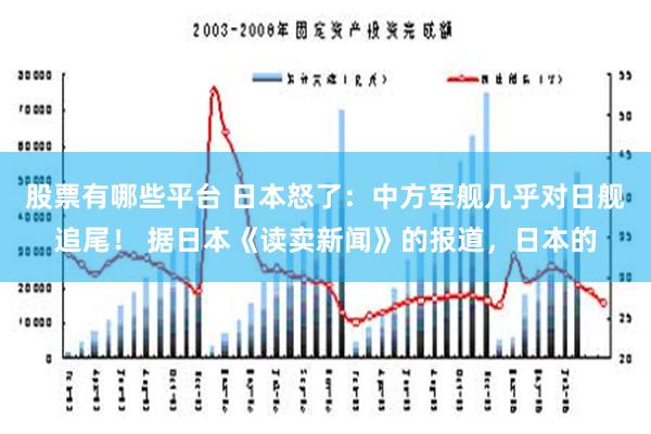 股票有哪些平台 日本怒了：中方军舰几乎对日舰追尾！ 据日本《读卖新闻》的报道，日本的