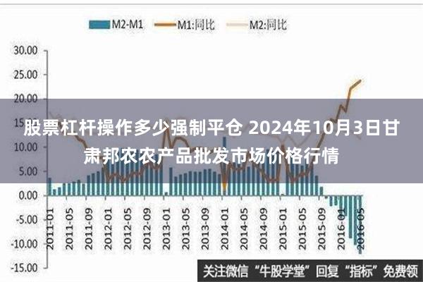 股票杠杆操作多少强制平仓 2024年10月3日甘肃邦农农产品批发市场价格行情