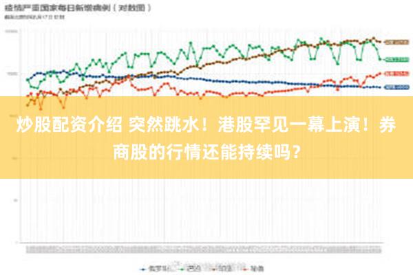 炒股配资介绍 突然跳水！港股罕见一幕上演！券商股的行情还能持续吗？