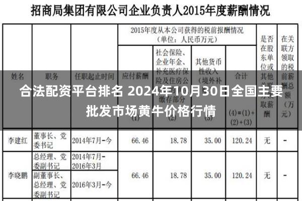 合法配资平台排名 2024年10月30日全国主要批发市场黄牛价格行情