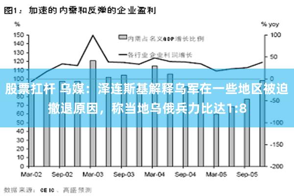 股票扛杆 乌媒：泽连斯基解释乌军在一些地区被迫撤退原因，称当地乌俄兵力比达1:8