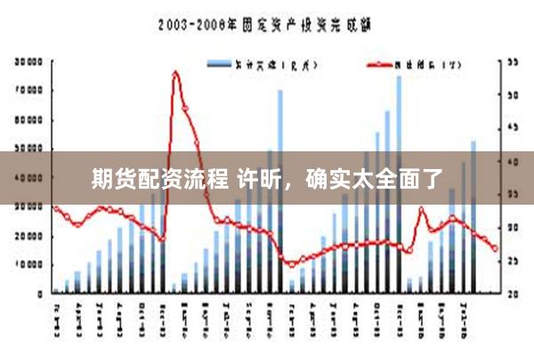 期货配资流程 许昕，确实太全面了