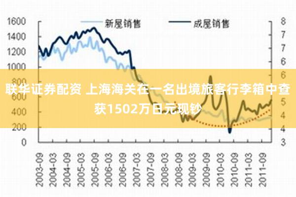 联华证券配资 上海海关在一名出境旅客行李箱中查获1502万日元现钞