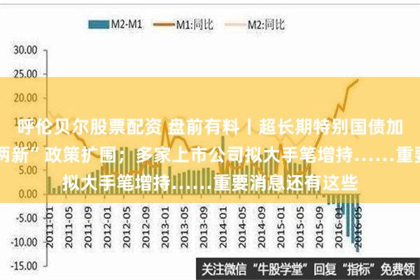 呼伦贝尔股票配资 盘前有料丨超长期特别国债加力，2025年“两新”政策扩围；多家上市公司拟大手笔增持……重要消息还有这些