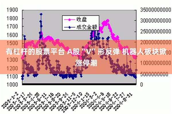 有杠杆的股票平台 A股“V”形反弹 机器人板块掀涨停潮