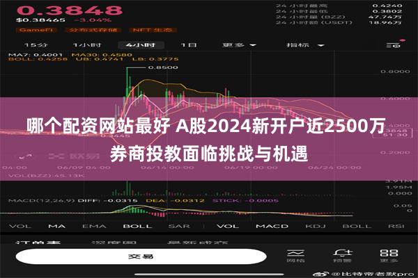 哪个配资网站最好 A股2024新开户近2500万 券商投教面临挑战与机遇