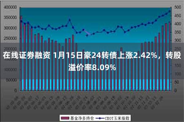 在线证劵融资 1月15日豪24转债上涨2.42%，转股溢价率8.09%