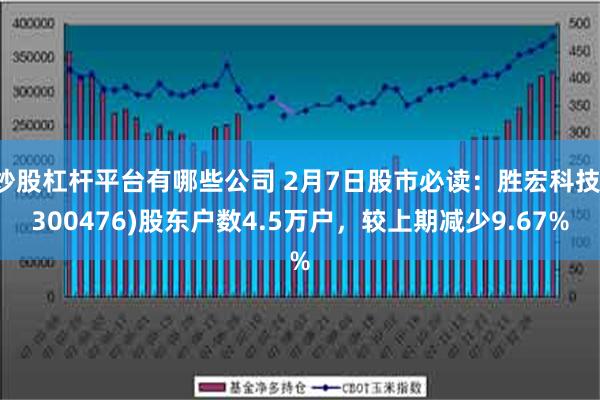 炒股杠杆平台有哪些公司 2月7日股市必读：胜宏科技(300476)股东户数4.5万户，较上期减少9.67%